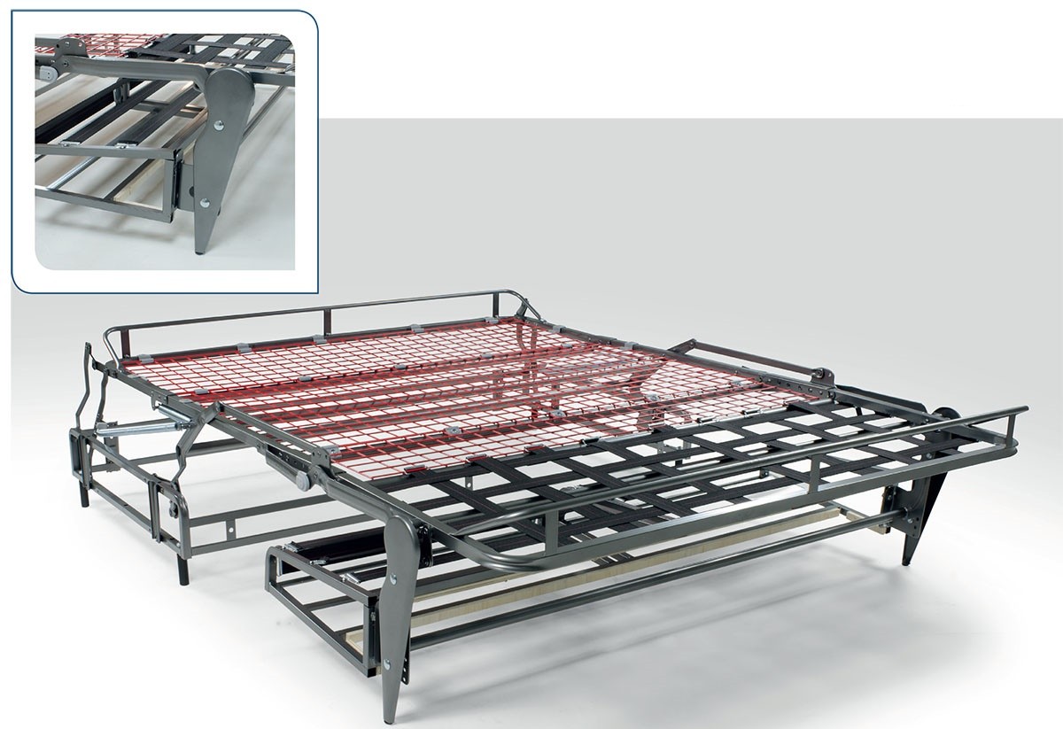 The mechanism of transformation New roller Upholstered furniture